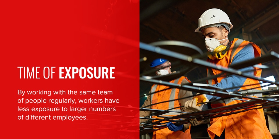Workers have less exposure to larger numbers of different employees
