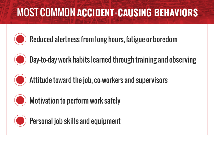 Common Causes of Workplace Accidents