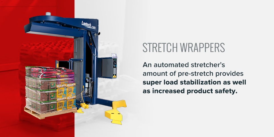 How to incorporate stretch wrappers in your warehouse