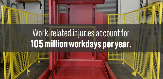 Cost of Work-Related Injuries | Cherry's Industrial Equipment
