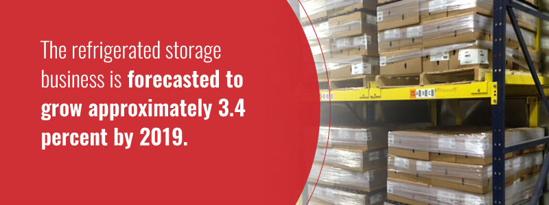 refrigerated storage industry growth