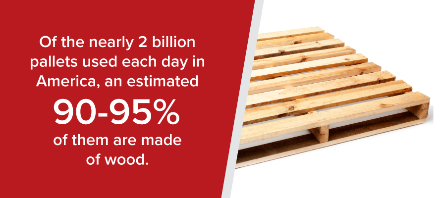 90-95% of Pallets are Made of Wood | Cherry's Industrial Equipment