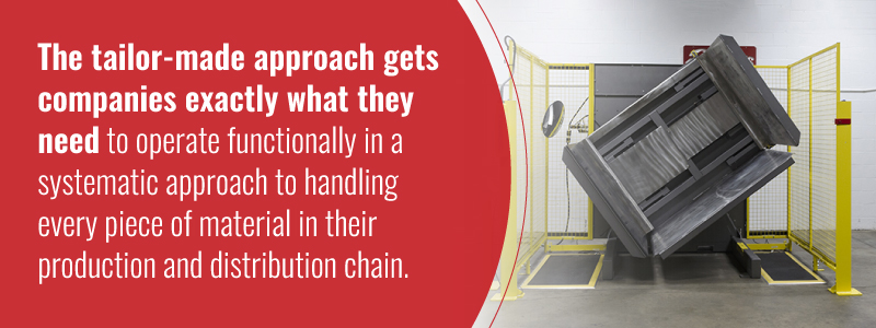 Tailor Made Approach Material Handling Solutions