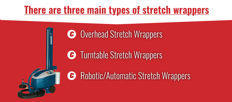 stretch-wrappers-types