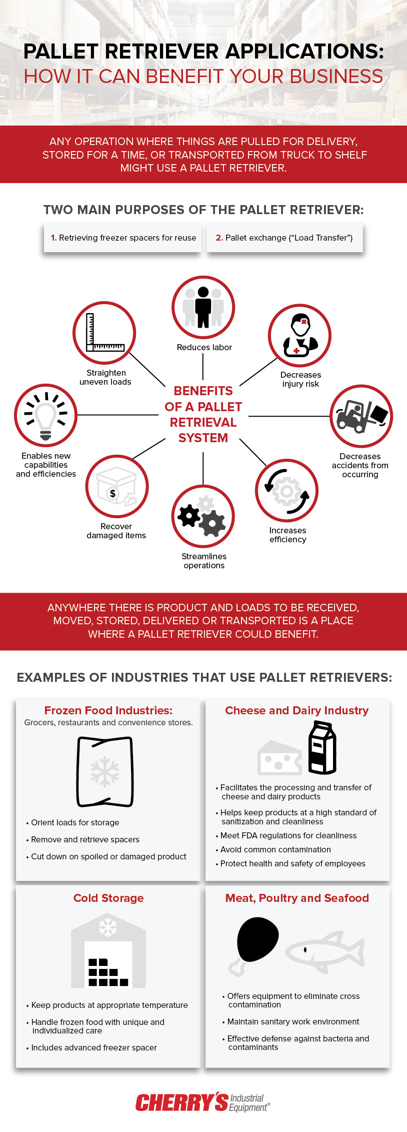 Cherry's Pallet Retriever Applications: How It Can Benefit Your Business